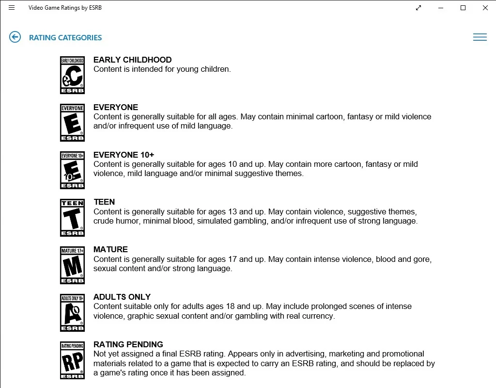 Visual for this record: A game rating covers content, not online connection