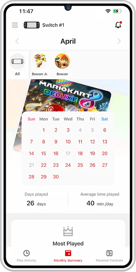 Visual published with the cited source for this record: A Switch parental app tracks contacts, not messages